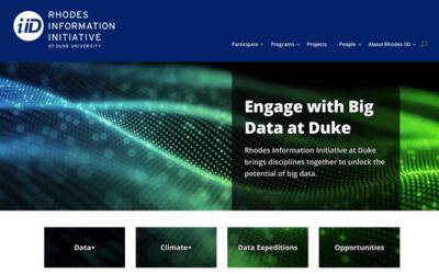 Rhodes Information Initiative at Duke (2022)