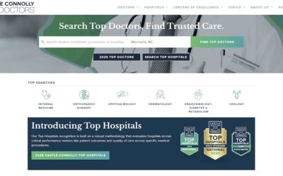 Castle Connolly Articles